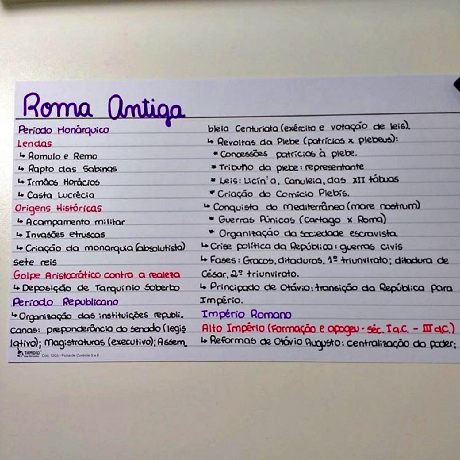 Mapa Mental Detalhado Sobre A Roma Antiga Study Maps