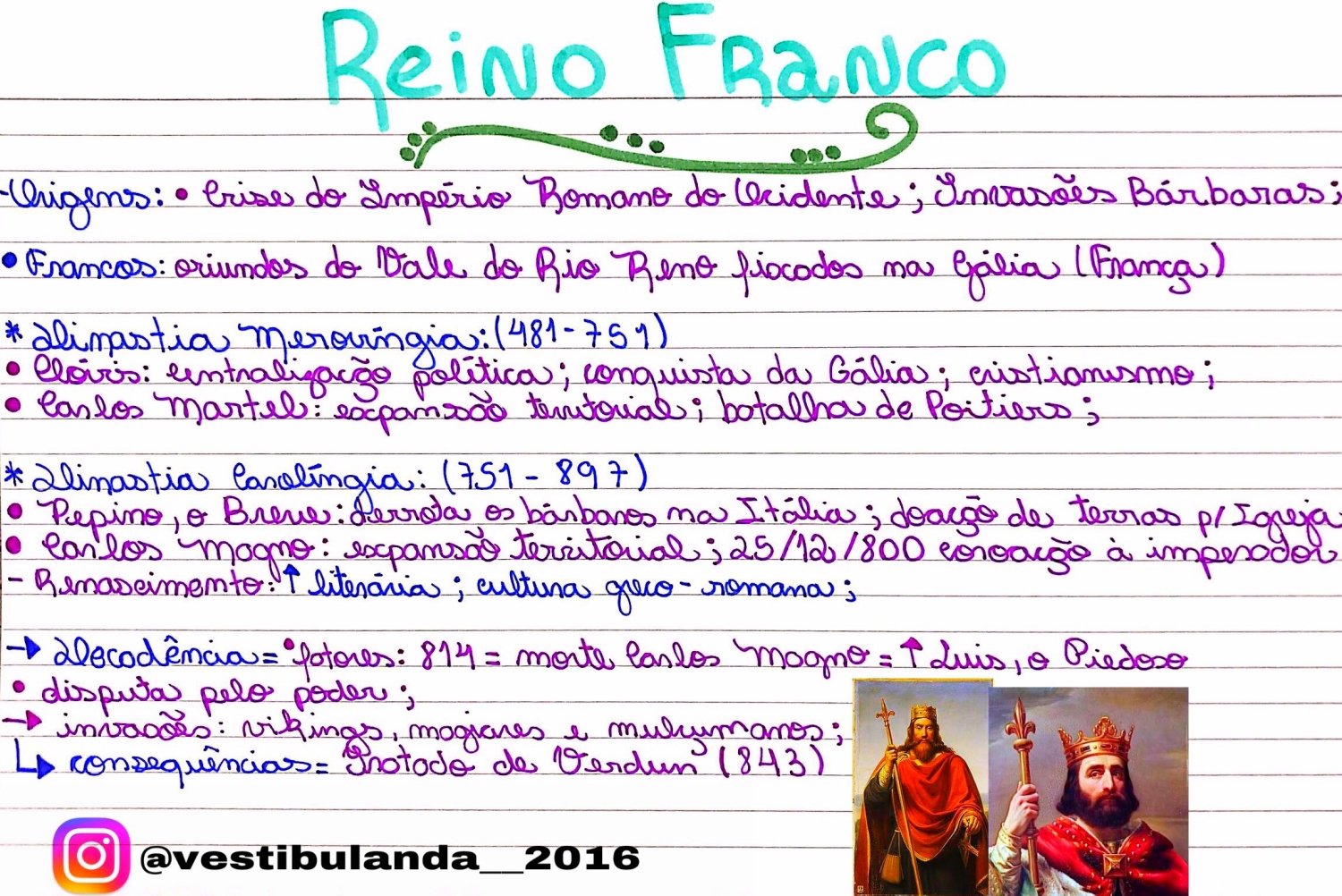 Mapa Mental Sobre Reino Franco Study Maps