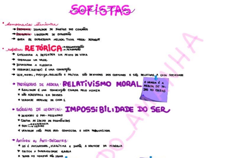 Mapa Mental Sobre Sofistas Study Maps