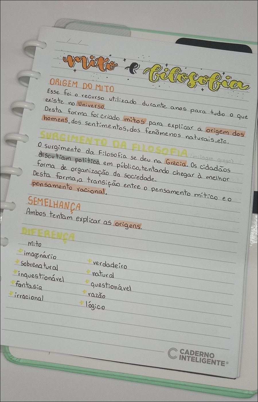 Mapas Mentais Sobre SURGIMENTO DA FILOSOFIA Study Maps