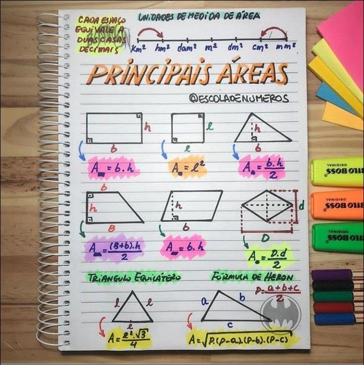 Mapas Mentais Sobre UNIDADES DE MEDIDA Study Maps