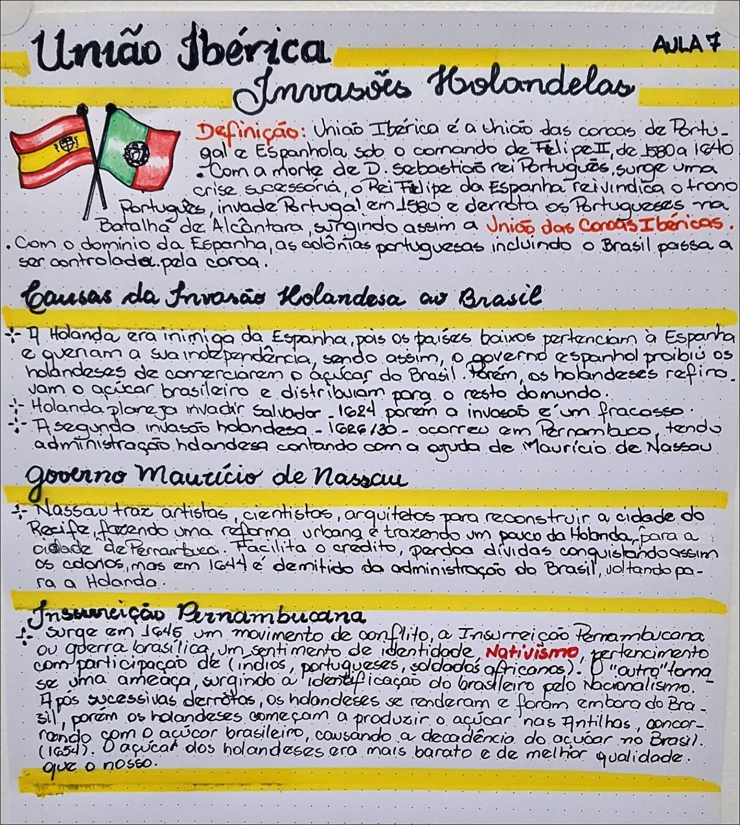 Mapas Mentais Sobre Uni O Ib Rica Study Maps