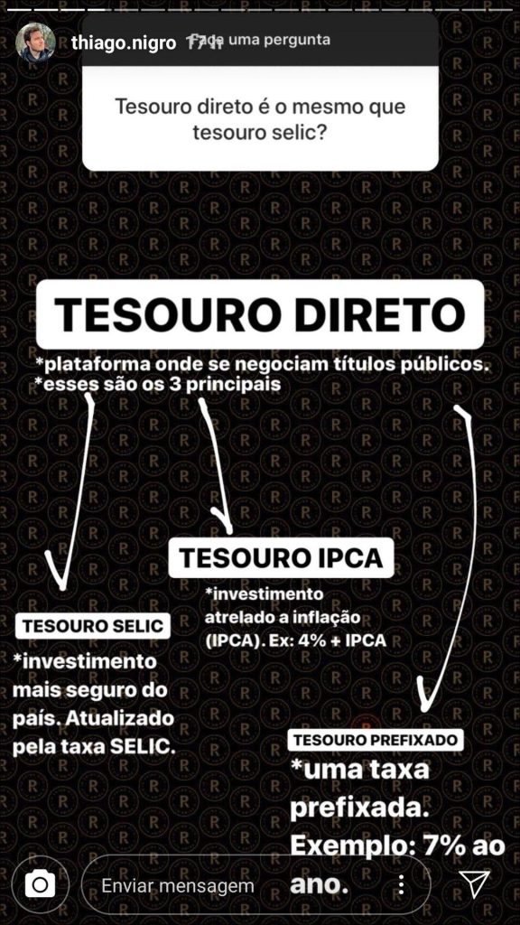 Mapas Mentais Sobre Banco Do Brasil Study Maps