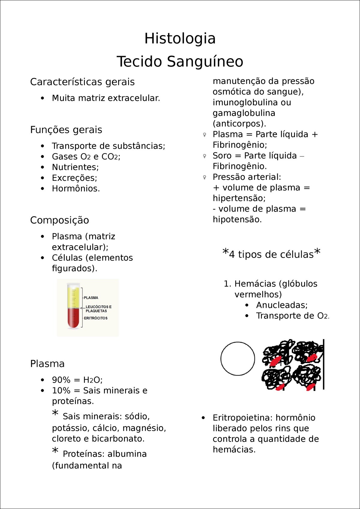 Mapas Mentais Sobre Tecido Sangu Neo Study Maps