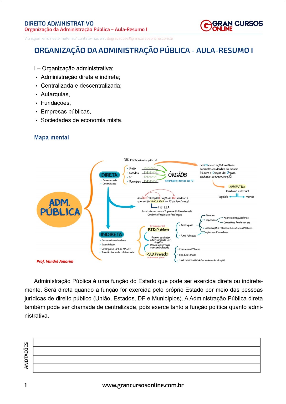 Mapas Mentais Sobre Organiza O Da Administra O P Blica Study Maps