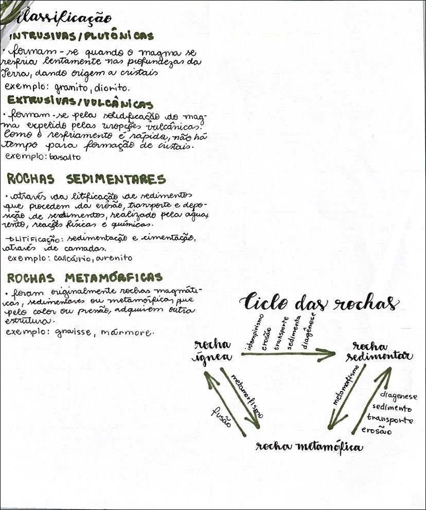 Mapas Mentais sobre ROCHAS METAMÓRFICAS Study Maps