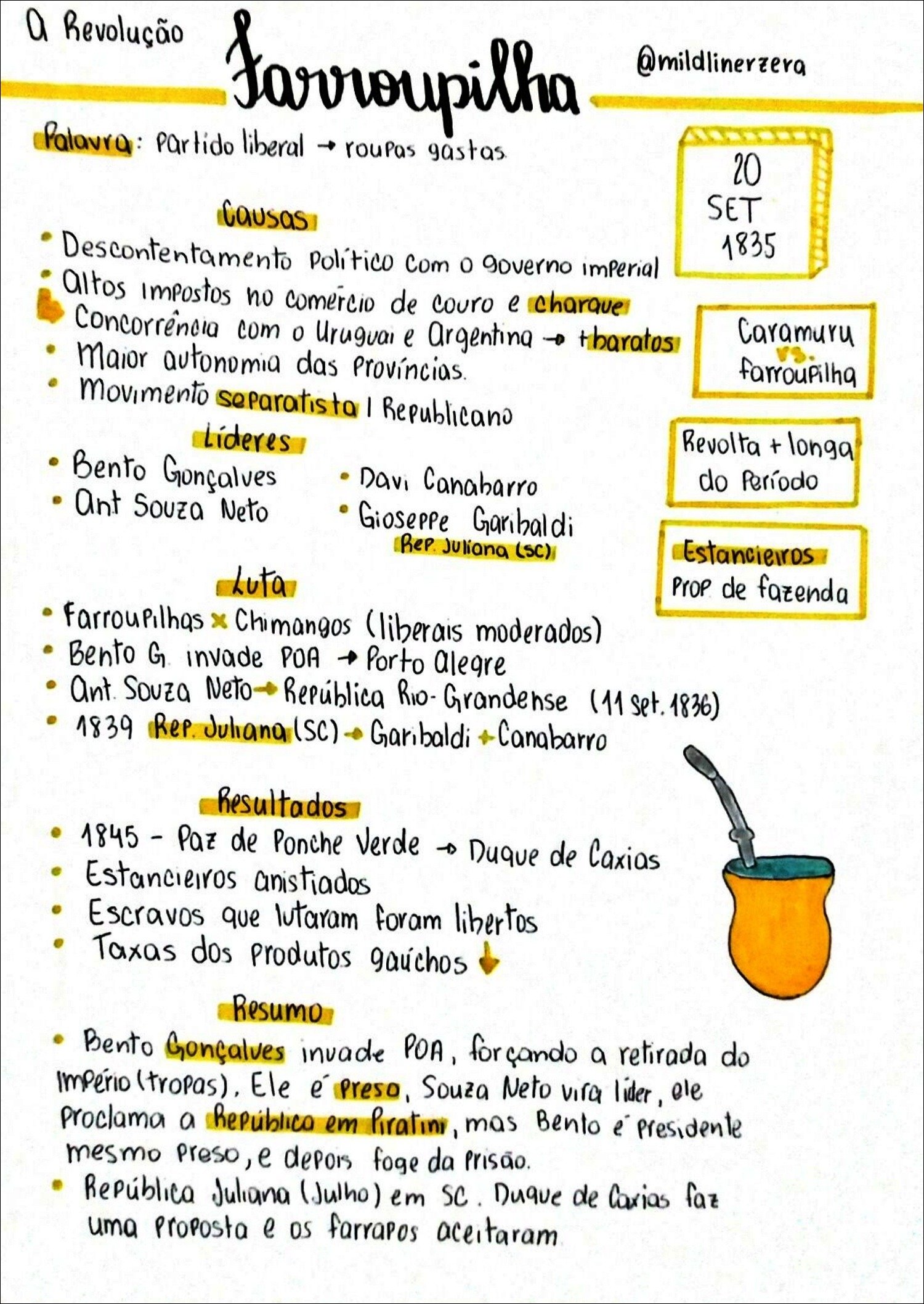 Mapas Mentais Sobre Farroupilha Study Maps