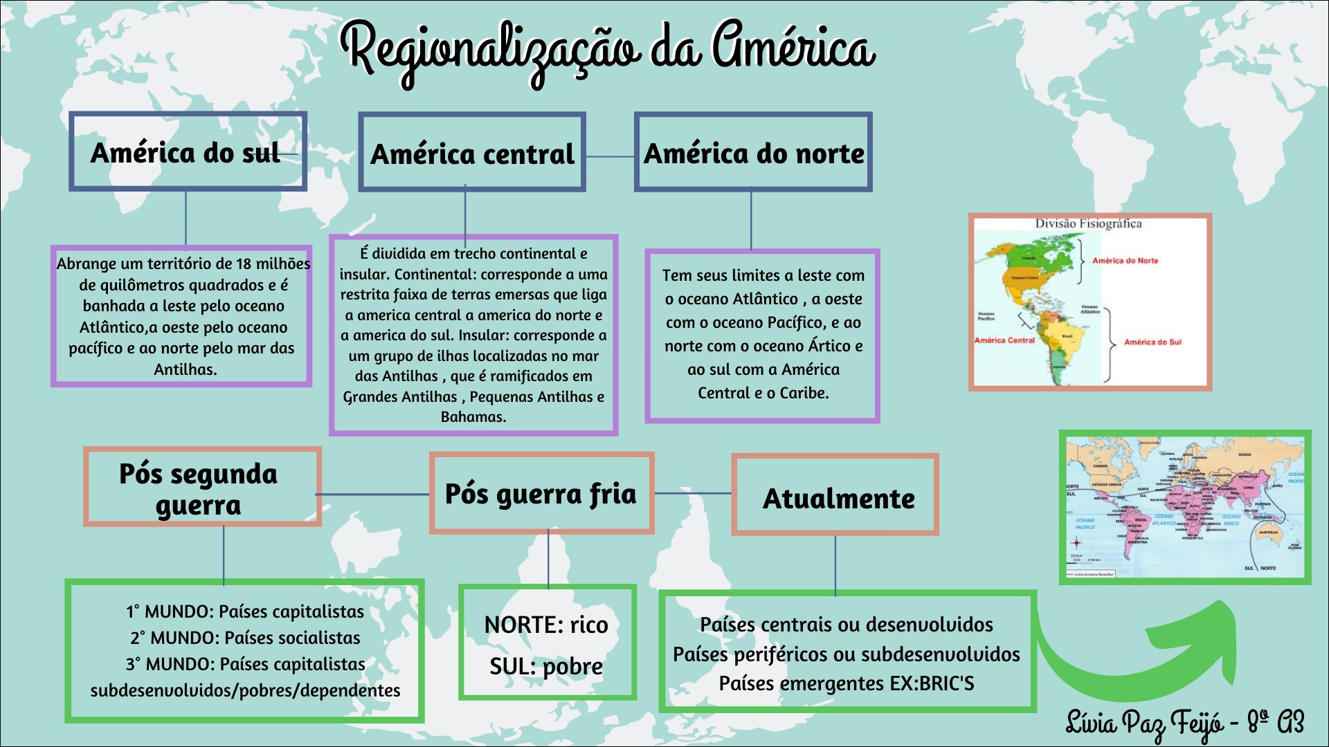 Mapas Mentais Sobre Regionaliza O Da Am Rica Study Maps