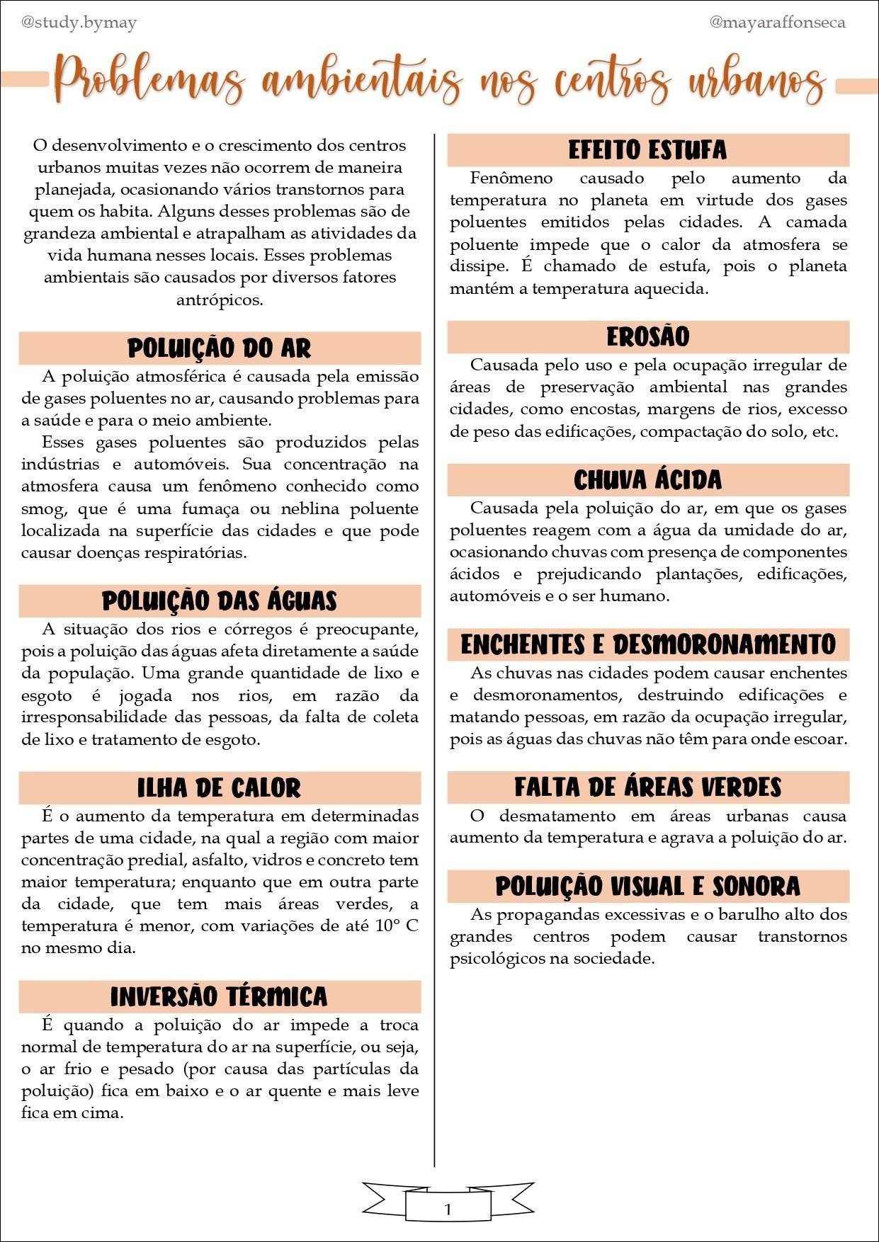 Mapas Mentais Sobre PROBLEMAS AMBIENTAIS Study Maps