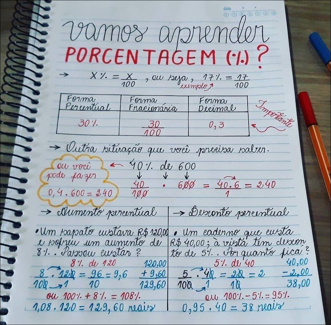 Porcentagem Como Calcular E Exemplos Pr Ticos De Porcentagem Verloop Io