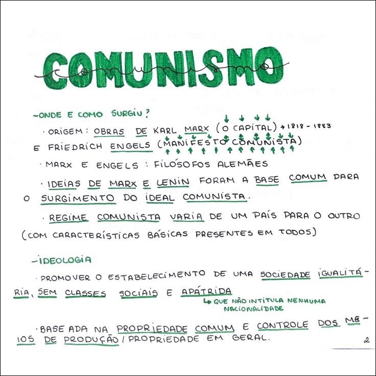 Mapas Mentais Sobre MANIFESTO COMUNISTA Study Maps