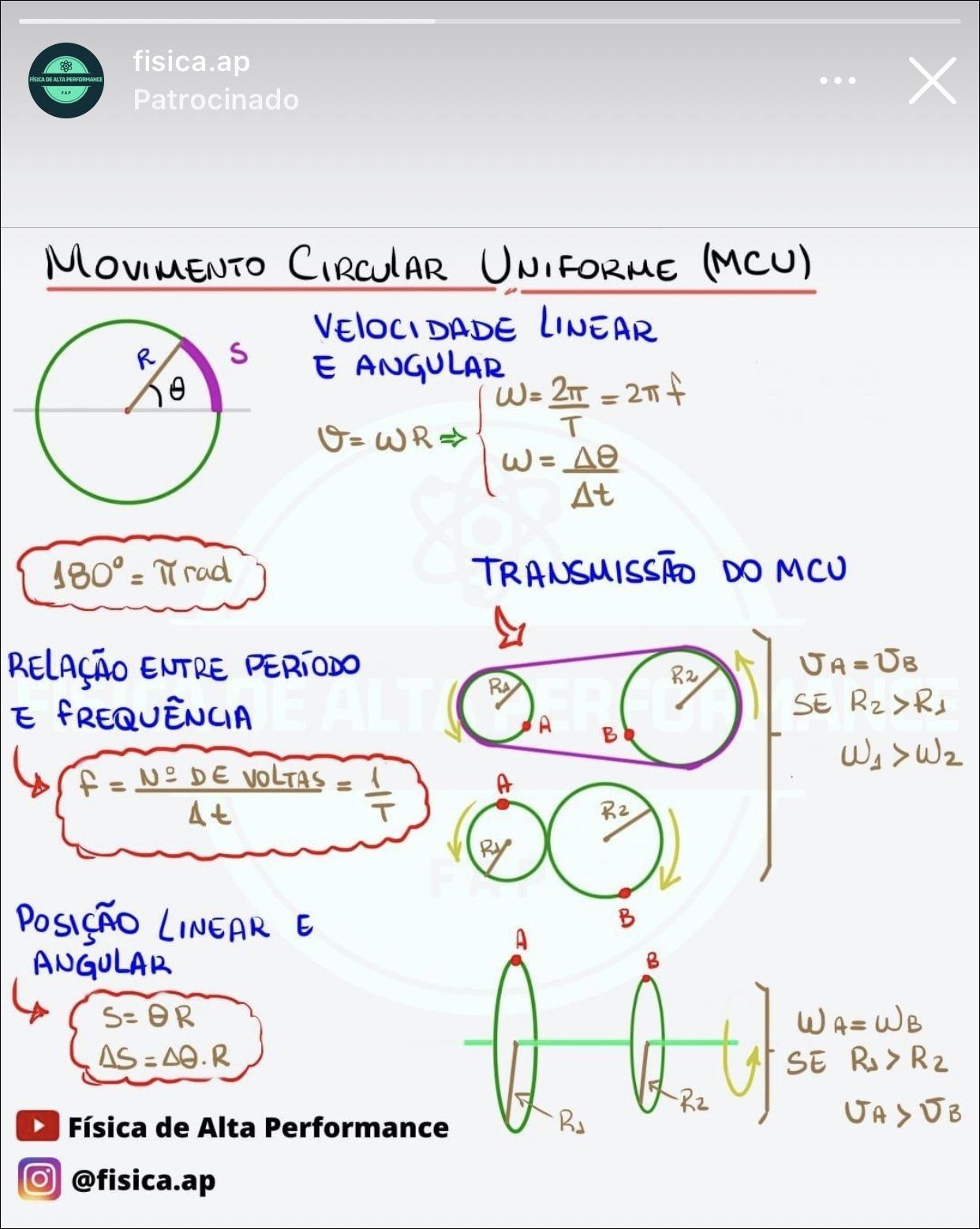 Mapas Mentais Sobre Movimento Circular Study Maps