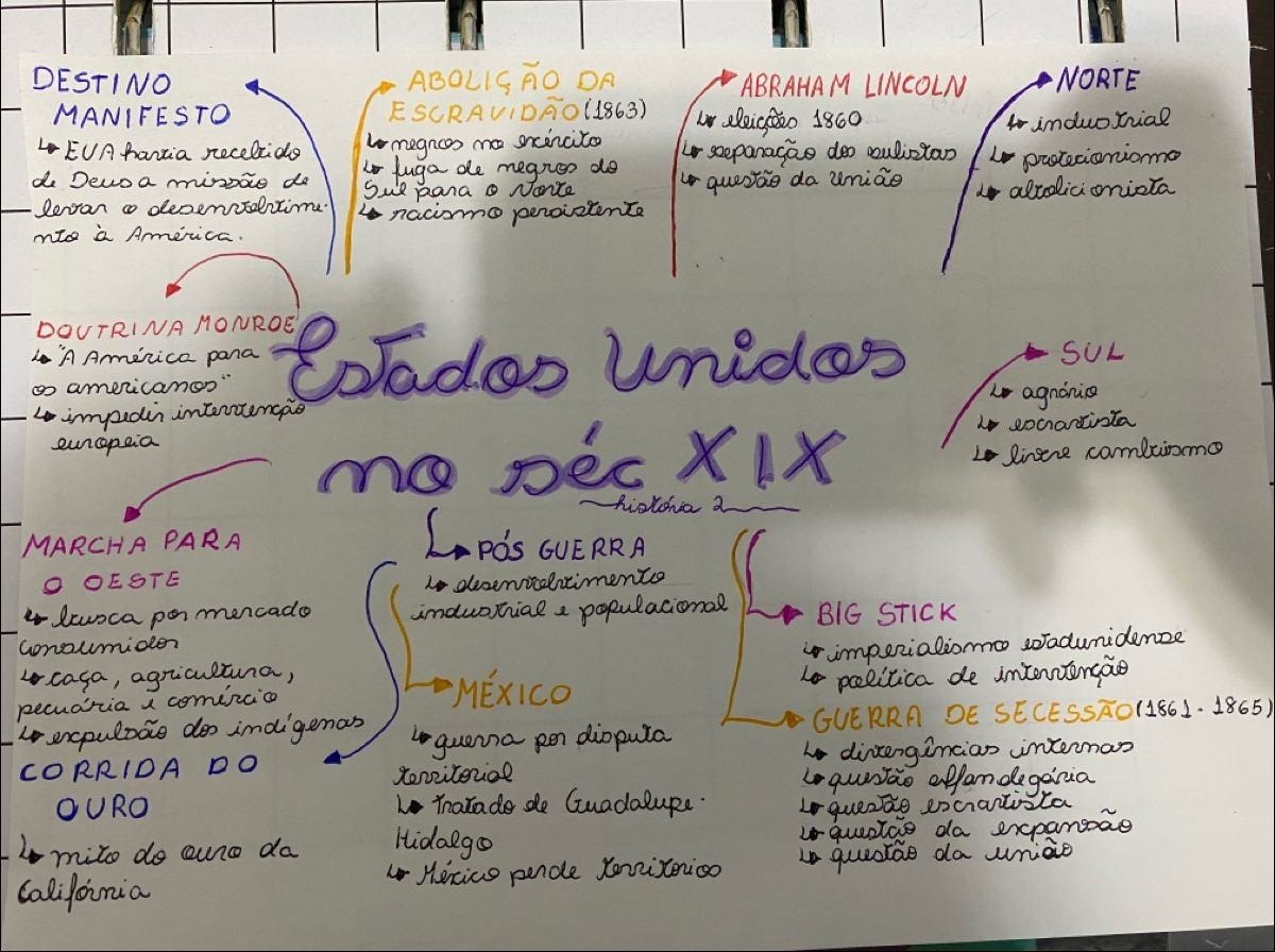 Mapas Mentais Sobre Amer Ndios Study Maps Entre No Mundo Das Apostas