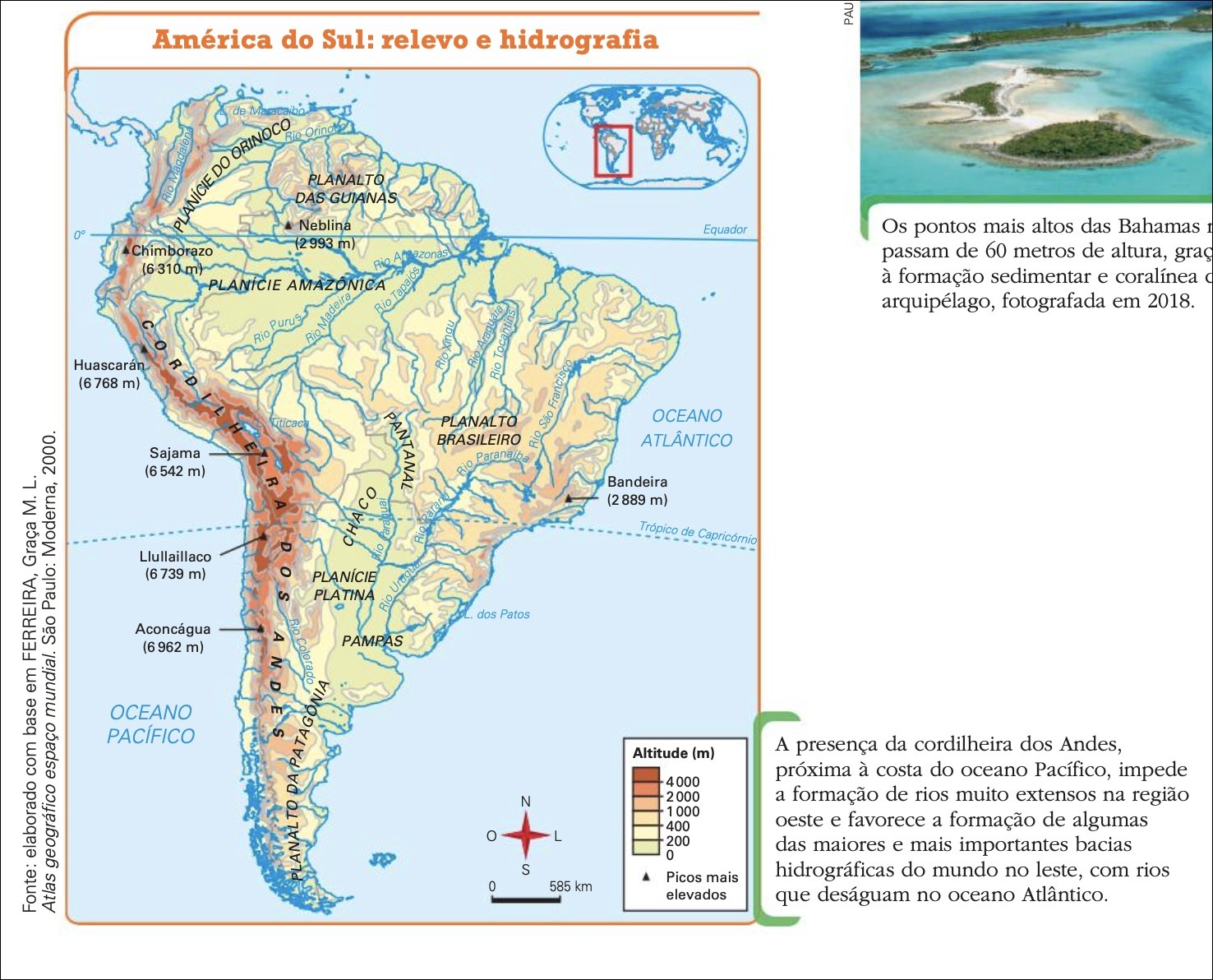 91 Mapas Mentais Sobre HIDROGRAFIA Study Maps