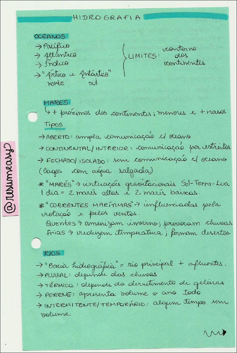 Mapas Mentais Sobre HIDROGRAFIA Study Maps