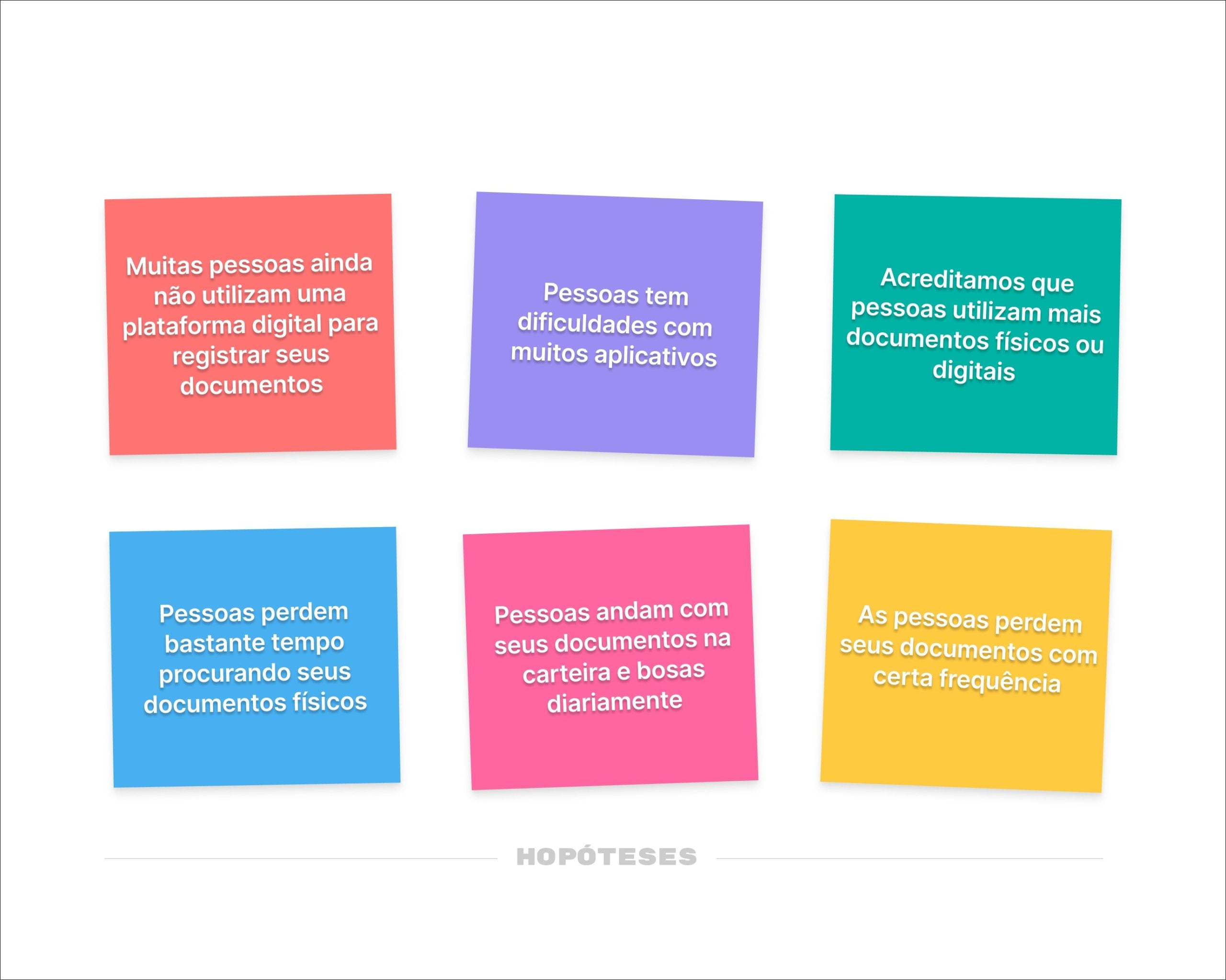 Mapas Mentais Sobre Gest O De Documentos Study Maps