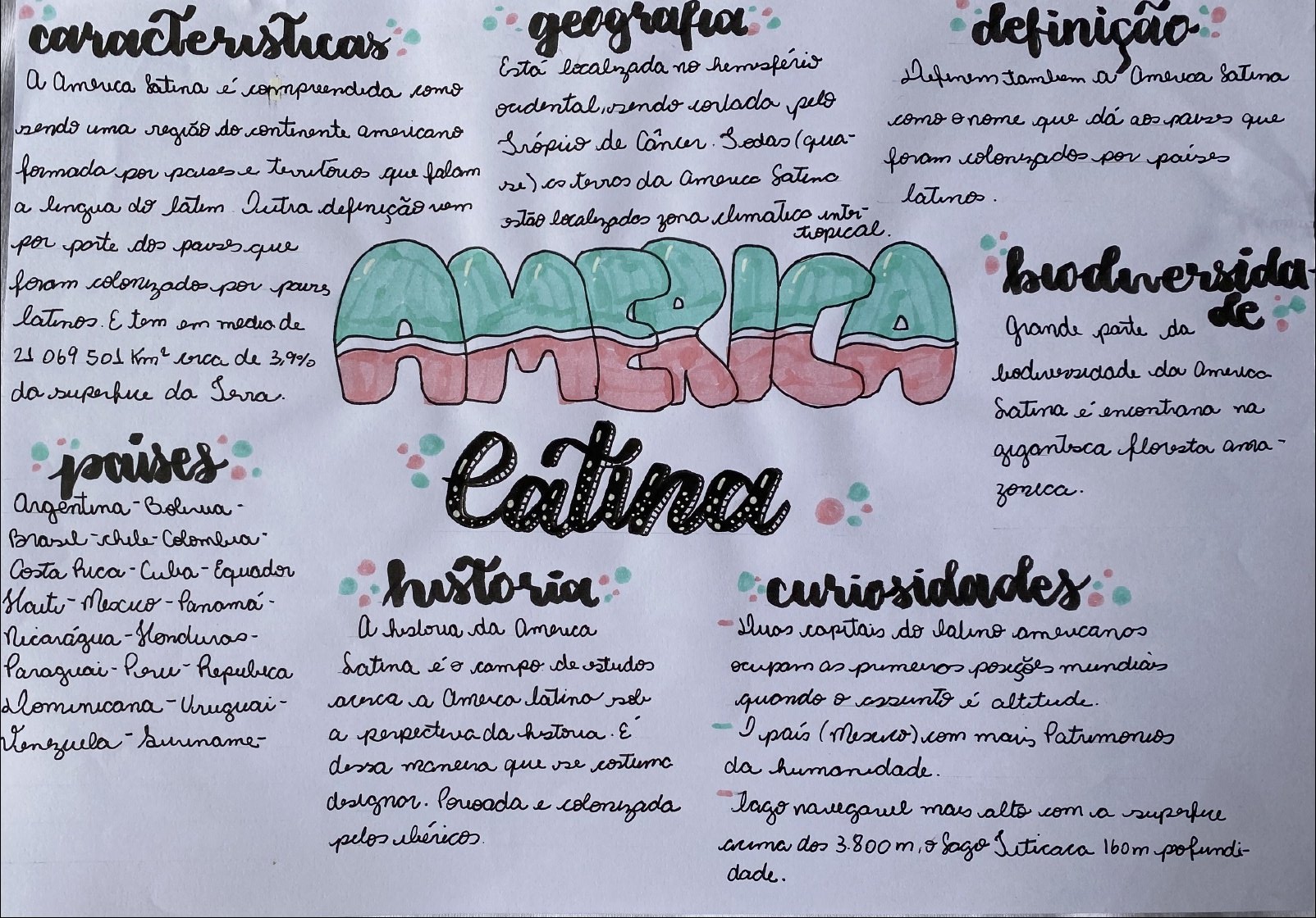 Mapas Mentais Sobre CONTINENTE AMERICANO Study Maps