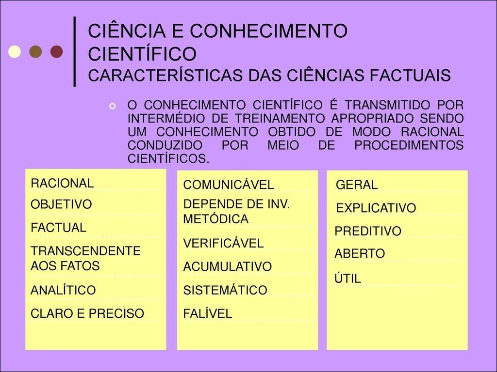 Sobre Os Elementos Que Marcam O Conhecimento Científico REVOEDUCA