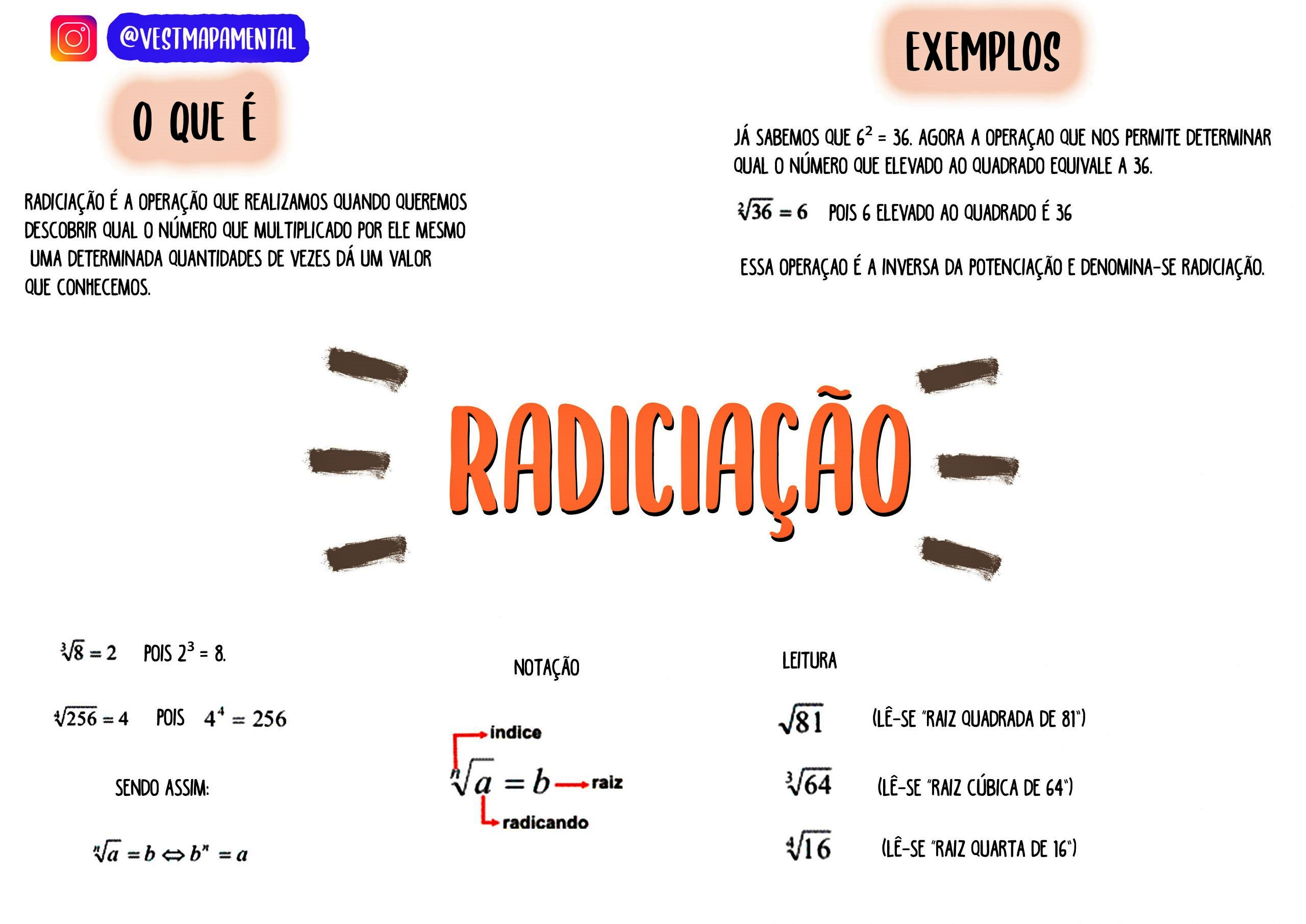 Mapa Mental Sobre RadiciaÇÃo Conteúdo Mapeado