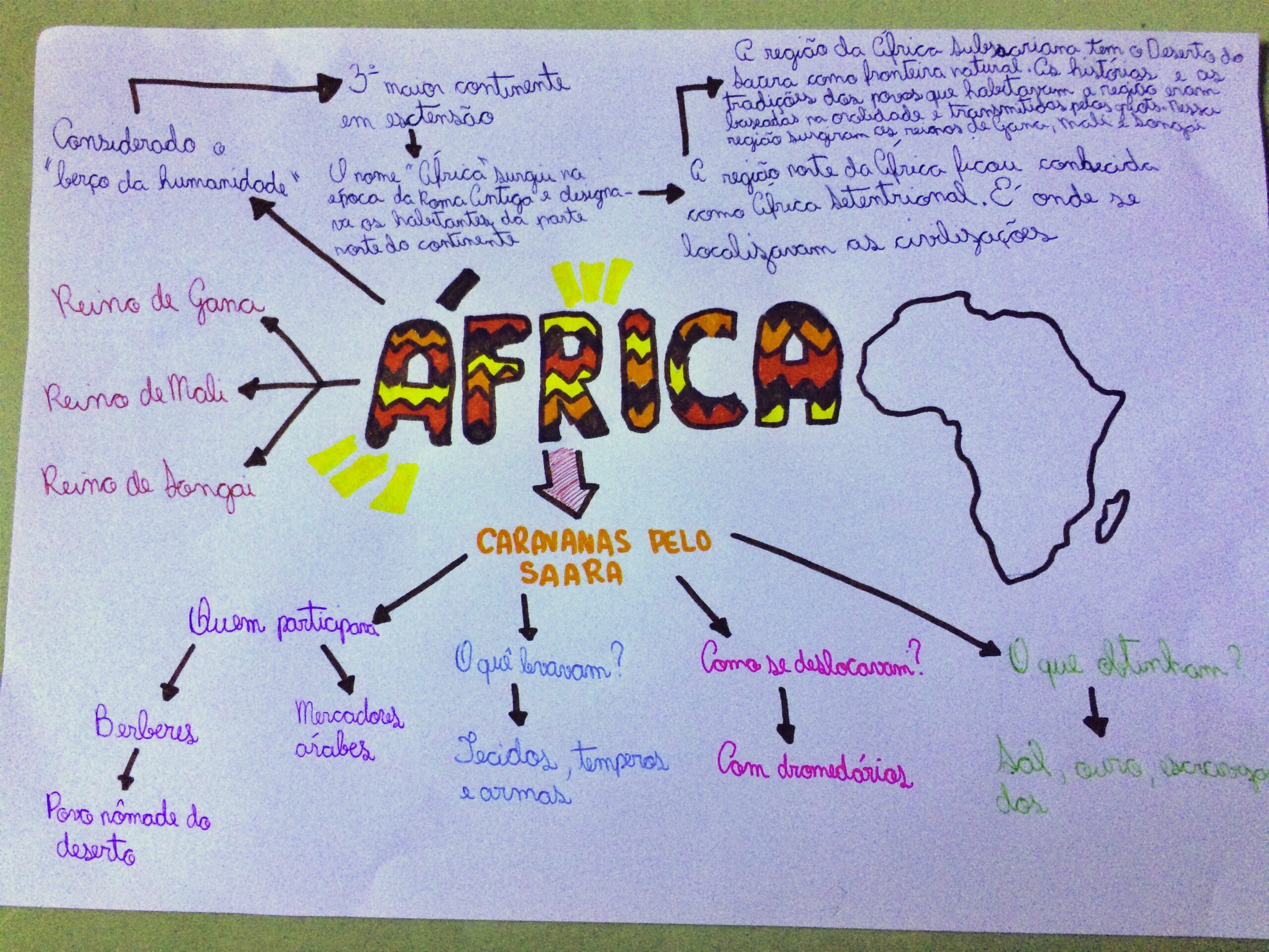 Realiza Un Mapa Conceptual Con Los Limites De Africa Images