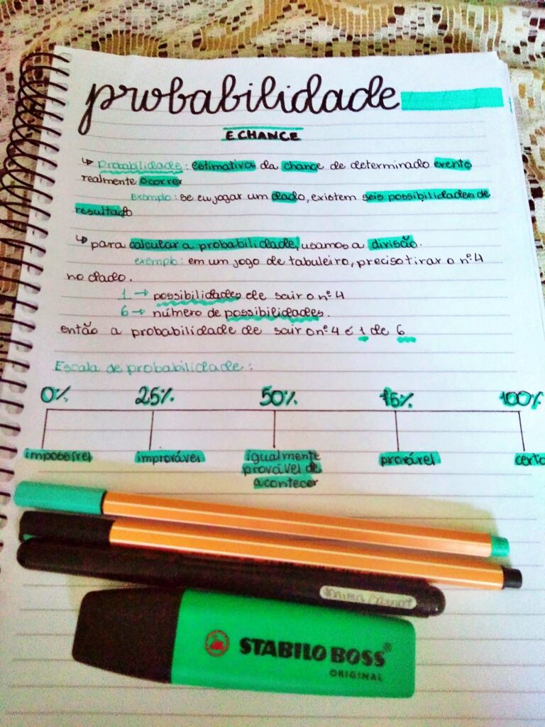 MAPA MENTAL SOBRE PROBABILIDADE - STUDY MAPS