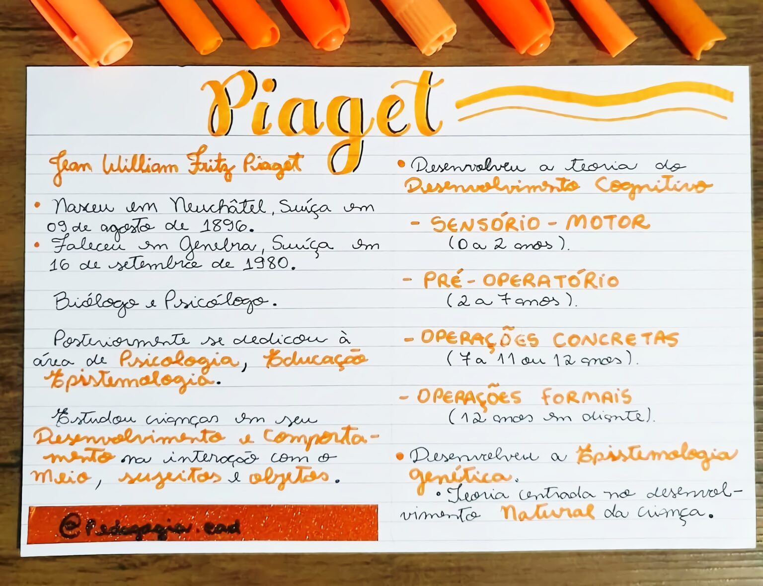 MAPA MENTAL SOBRE PIAGET - STUDY MAPS