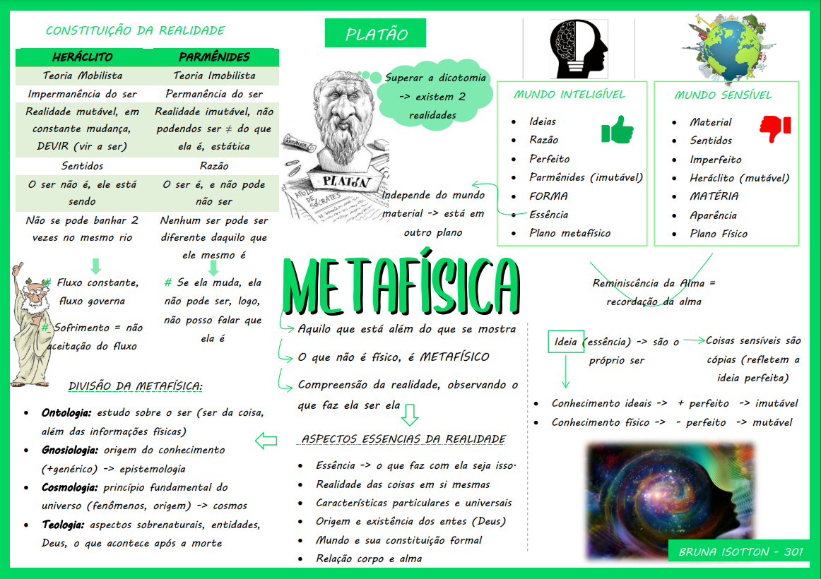 MAPA MENTAL SOBRE METAFÍSICA - STUDY MAPS