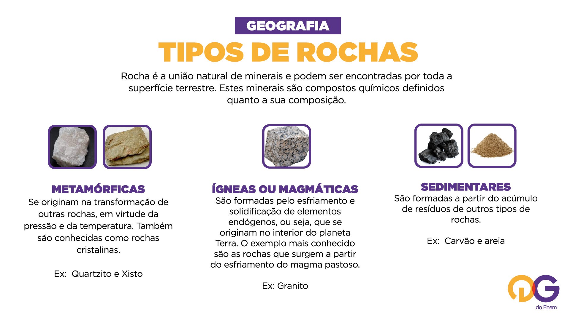 Mapas Mentais Sobre TIPOS DE ROCHAS Study Maps