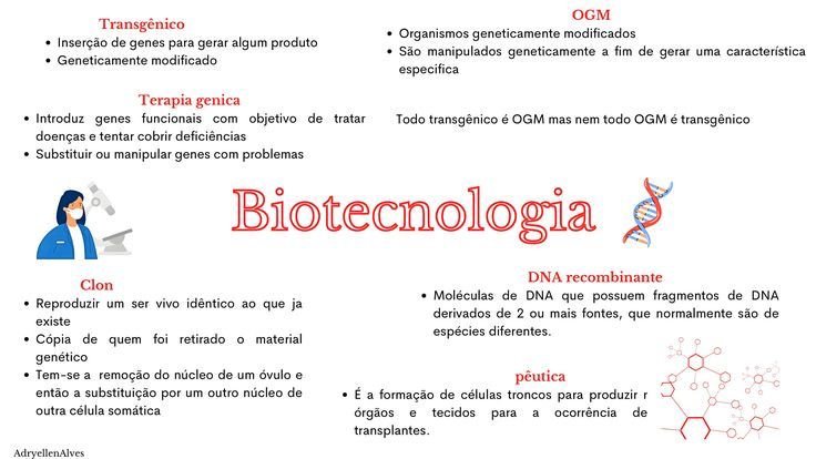 Biotecnologia