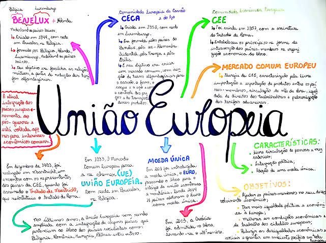 União Europeia