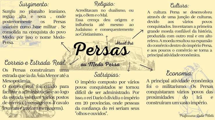 Persas