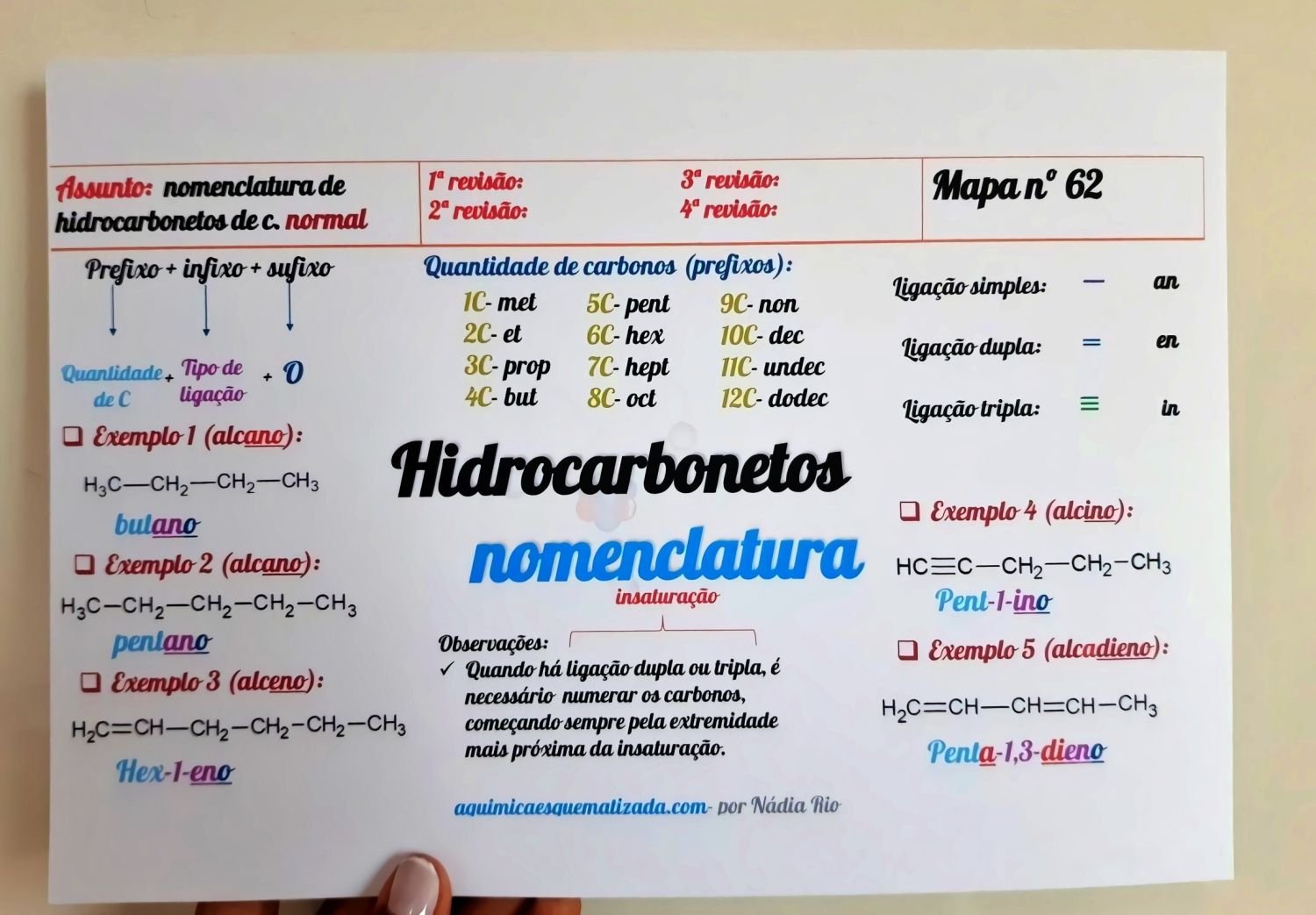 Hidrocarboneto