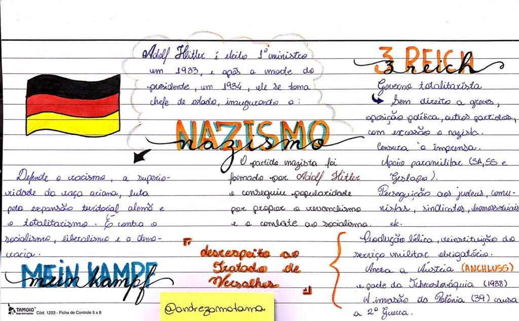 REGIMES TOTALITARIOS