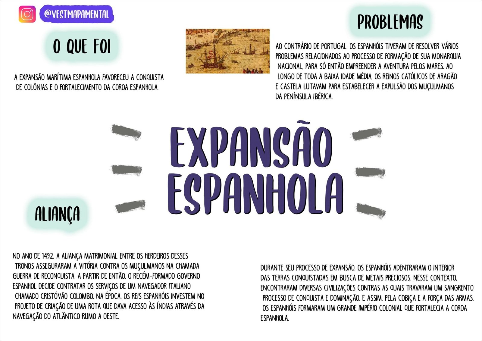 COLONIZAÇÃO ESPANHOLA