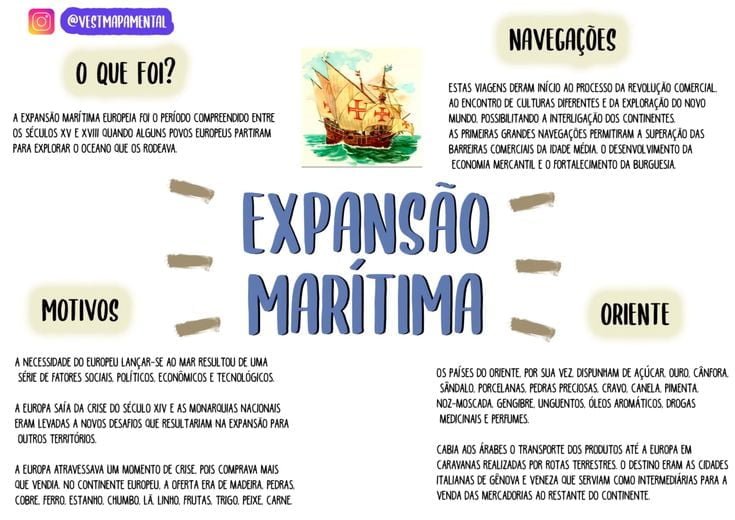 EXPANSÃO MARÍTIMA EUROPEIA