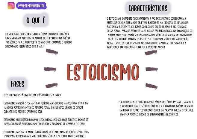 Mapas Mentais Sobre ESTOICISMO - Study Maps