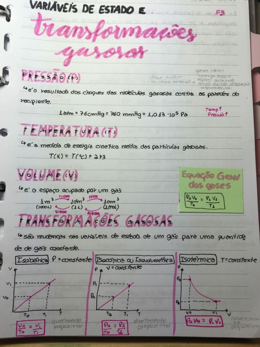 TRANSFORMAÇÕES GASOSAS