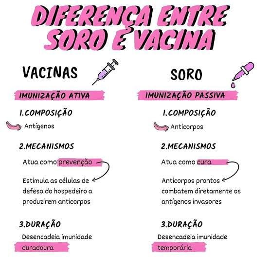 Vacinas