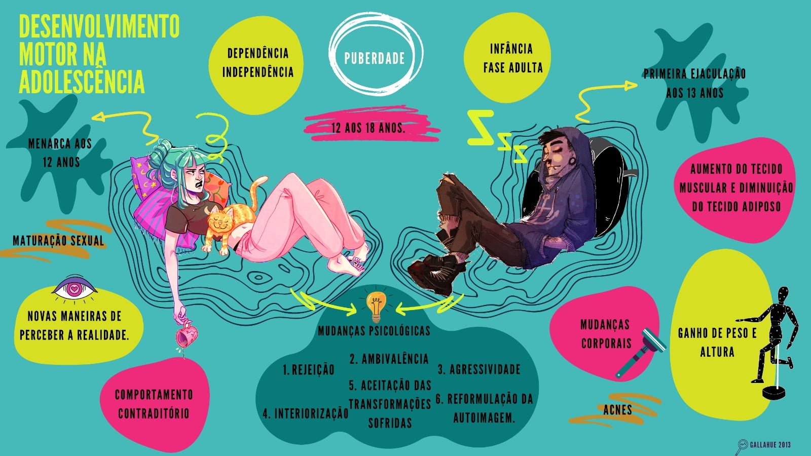 DESENVOLVIMENTO MOTOR