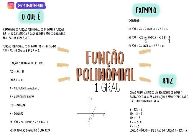 FUNÇÃO DE PRIMEIRO GRAU