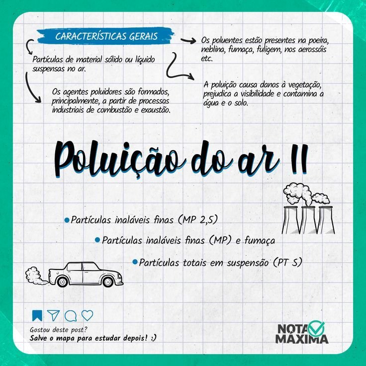 POLUIÇÃO ATMOSFÉRICA