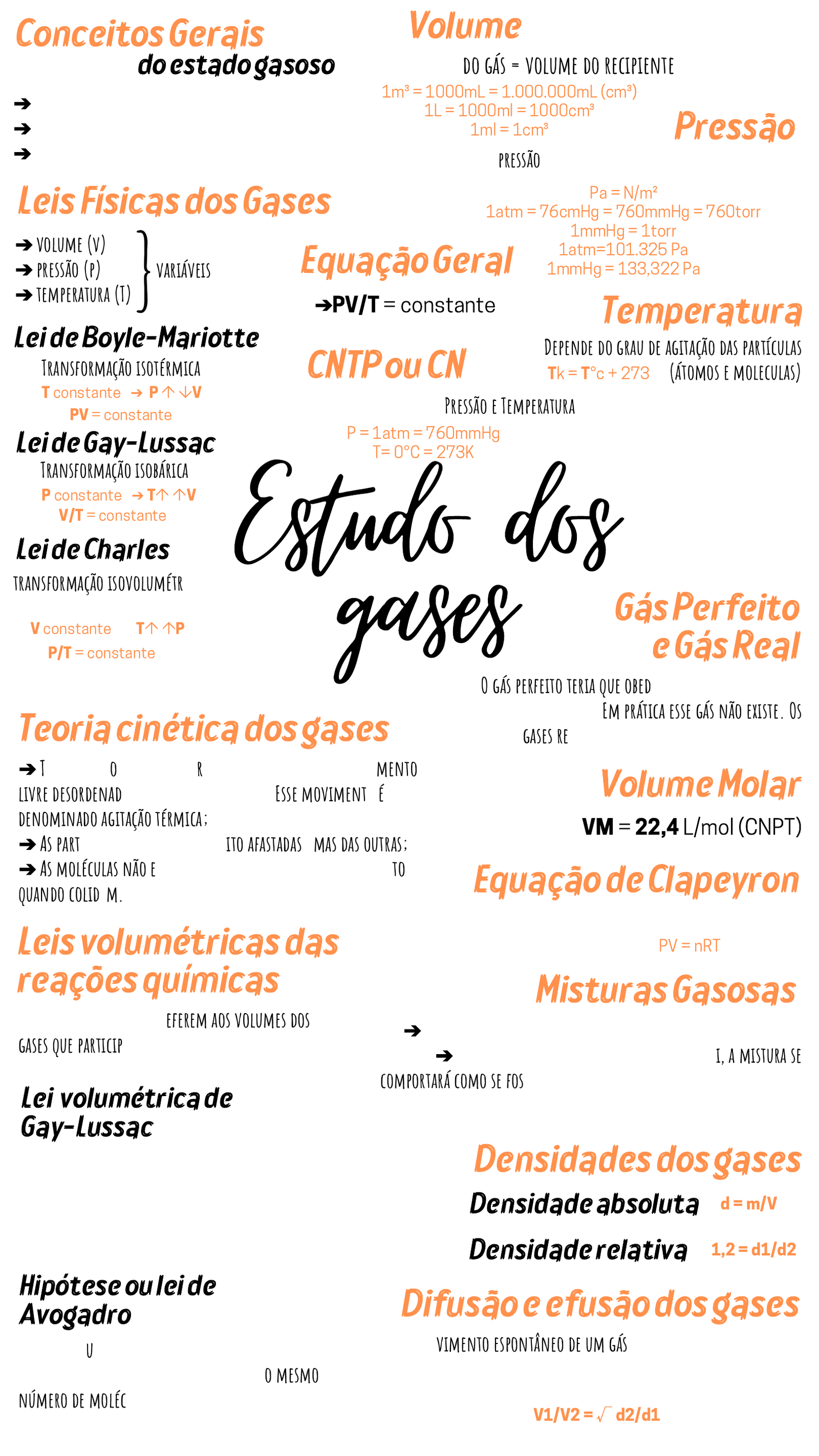 TRANSFORMAÇÕES GASOSAS