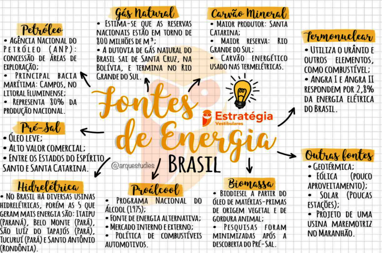 TRABALHO E ENERGIA