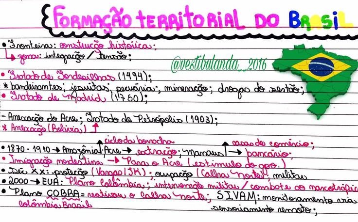 TERRITÓRIO BRASILEIRO