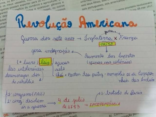 REVOLUÇÃO AMERICANA