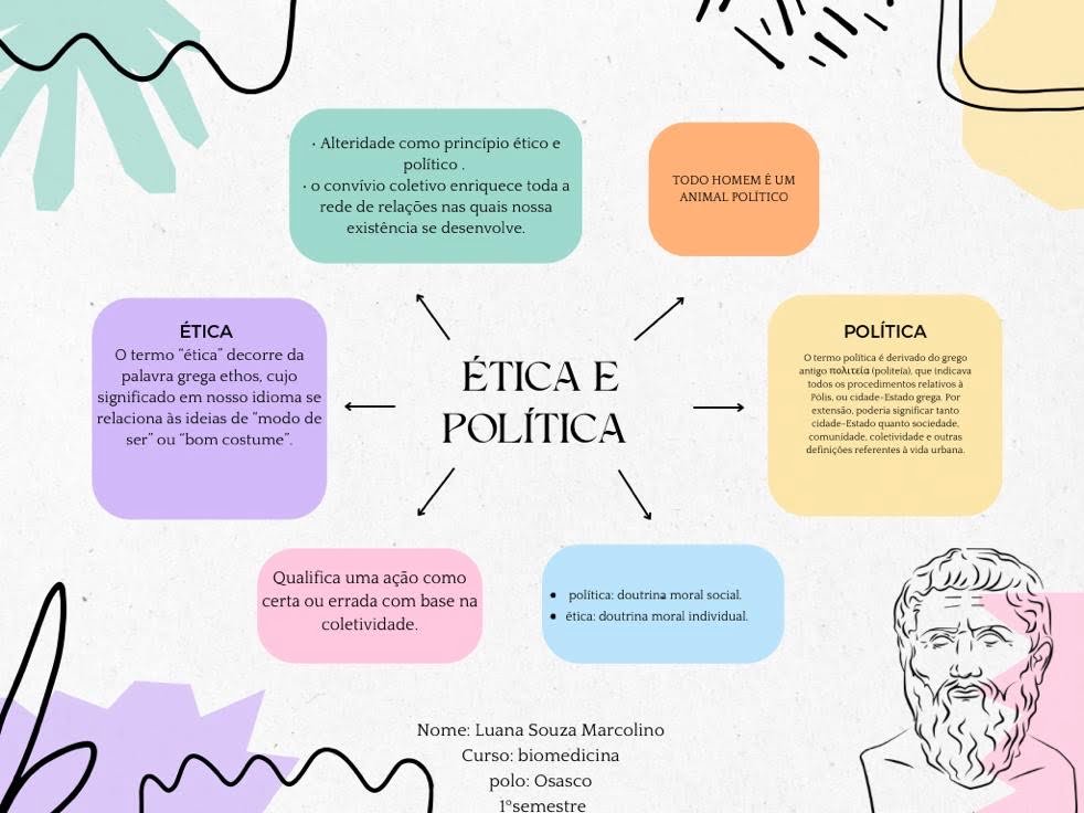 ETICA E POLITICA