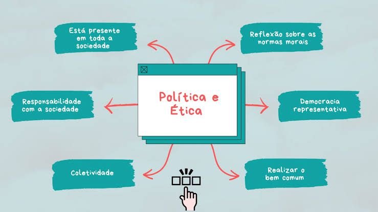 ETICA E POLITICA