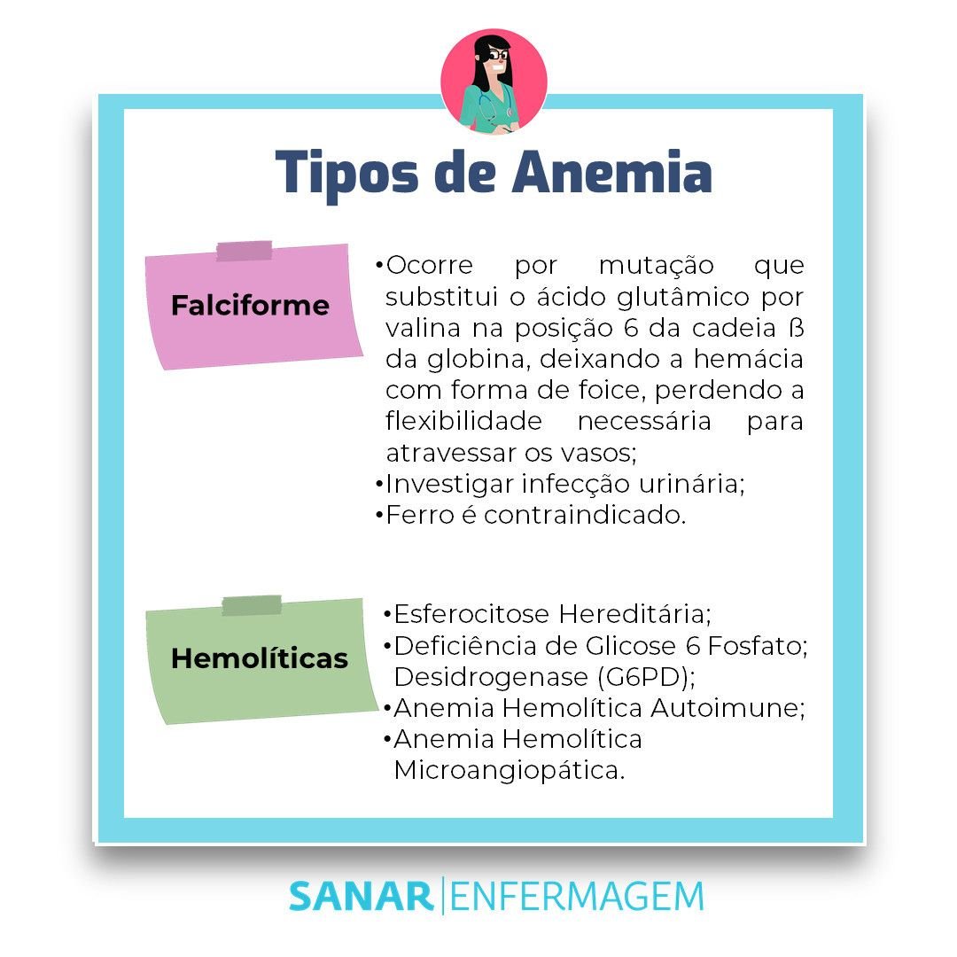ANEMIA FALCIFORME
