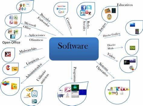 SOFTWARE