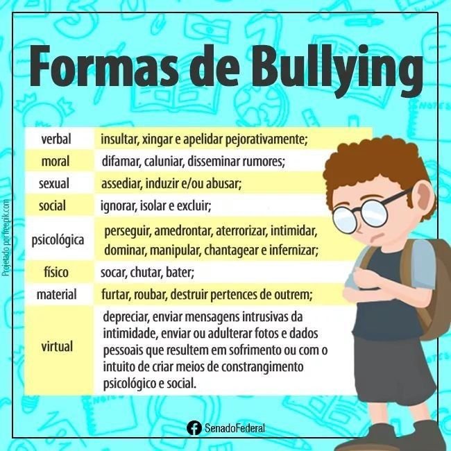 Bullying